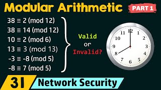 Modular Arithmetic Part 1 [upl. by Darcee]