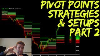 Pivot Points Strategies and Setups Part 2 [upl. by Retsevel807]