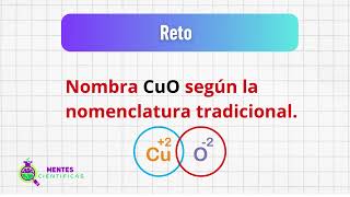 Nomenclatura Tradicional nomenclaturadeóxidos química nomenclaturaquímica [upl. by Llerroj]