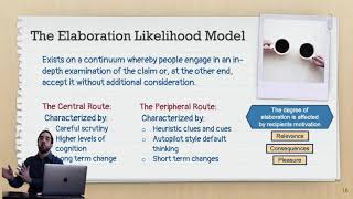 Elaboration Likelihood Modeling 36 [upl. by Kasper]