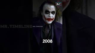 Joker evolution  Evolution of Joker  Joker Then and Now  Joker Transformation dcjoker [upl. by Namar]