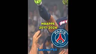 Saddest Farewells in football Part 1 [upl. by Nodaj]