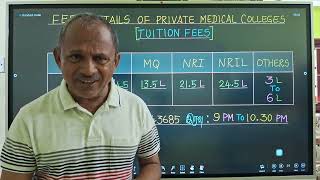 Lowest Fees amp Highest Fees Private Medical Colleges Tamilnadu  Private University Fees Details [upl. by Anivel]