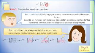 Transformada Inversa de Laplace Fracciones Parciales Caso 2 Factores lineales repetidos [upl. by Atteras]