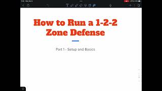 How to Run a 122 Defense  Part 1 [upl. by Goerke]