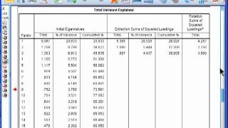 Factor Analysis  SPSS part 5 [upl. by Atnoid]