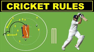 Cricket Rules for Beginner  Rules of Cricket [upl. by Joanna35]