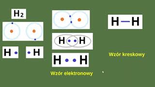 Wiązanie kowalencyjne Wiązania chemiczne [upl. by Hartnett]