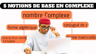 5 NOTIONS DE BASE EN COMPLEXE   niveau philo [upl. by Atenek424]