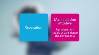 Proline – Simply clever  La manipulation des débitmètres simplifiée  Réparation 55 [upl. by Einahpehs620]