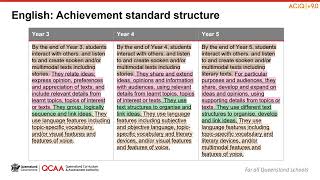 Prep–Year 6 English familiarisation and planning 2 Curriculum elements [upl. by Llertniuq732]