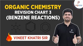 Organic chemistry Revision chart 3  Benzene reactions  IIT JEE  Vineet Khatri  ATP STAR NEET [upl. by Egdamlat145]