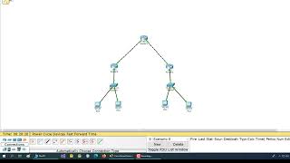 إنشاء وتعديل شبكة افتراضية خاصة Create an IPsec VPN tunnel using Packet Tracer [upl. by Snave360]