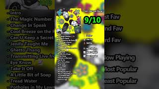 De La Soul  3 Feet High and Rising  MINI ALBUM REVIEW  shorts [upl. by Niryt]