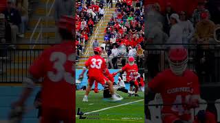 Lacrosse Legends 2024 Notre DameCornell Mens Lacrosse Game cornell notredame ncaalacrosse [upl. by Lovato287]