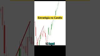 Entrada antecipada bolsadevalores análisegráfica daytrade trading [upl. by Edmonds]