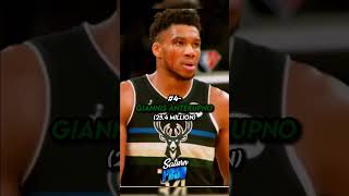 Top 8 nba players with the most all star votes blowup shorts edit nba players allstar votes [upl. by Helse314]