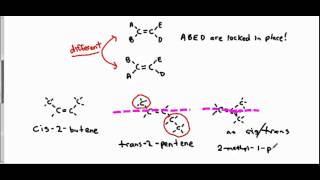 CisTrans Isomers [upl. by Amling]