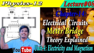 Meter Bridge Working Principle amp Application  Grade12 NEB Physics Lecture08  By CLC Sir [upl. by Acinok]