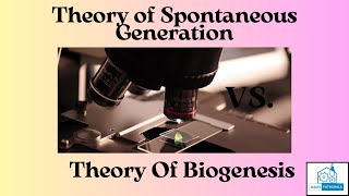 History of Microbiology  Part 2 Spontaneous Generation and Biogenesis [upl. by Oirasan]