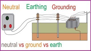 what is difference between neutral grounding and earthing  neutral vs ground  neutral vs earth [upl. by Kaye418]