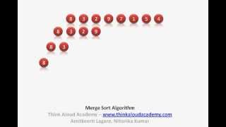 Merge Sort Algorithm  Divide and Conquer Technique  Think Aloud Academy [upl. by Enairb]