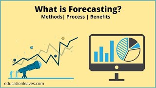 What is Forecasting  Process amp Benefits of Forecasting [upl. by Mitman82]