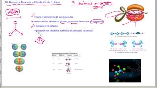 Geometría Molecular e Hibridación de Orbitales  QB201 [upl. by Ardnwahs]