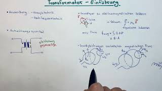 Transformator  Einführung  Elektrotechnik [upl. by Annodahs633]