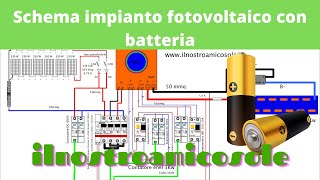 Schema impianto fotovoltaico  con batteria [upl. by Eserahs]