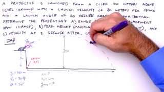 How To Solve Any Projectile Motion Problem The Toolbox Method [upl. by Aniad]