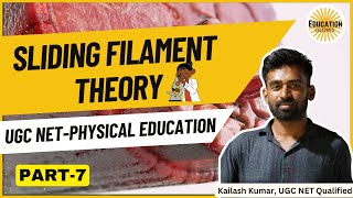 Sliding Filament Theory Microscopic structure of muscle fibre Muscular System  by Kailash Kumar [upl. by Cyb]