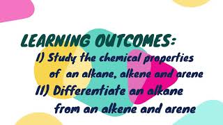 KMKPh EC025 Experiment 4 Reactions of Aliphatic and Aromatic Hydrocarbons [upl. by Elleinnod]