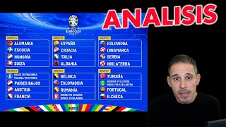 ANALISIS GRUPOS EURO 2024 by Sergiolivehd [upl. by Eeimaj]