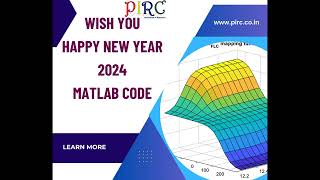 Happy New Year 2024 Matlab Code [upl. by Lavine800]