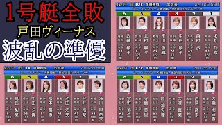 【戸田競艇準優3本立て】①号艇がなんと全敗波乱の女子準優勝戦まとめ [upl. by Lemaj]