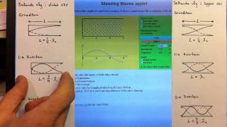 Stående longitudinella vågor [upl. by Nivre]