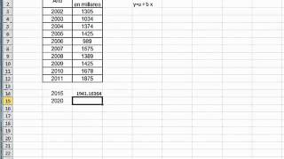 Tendencia con Excel [upl. by Berfield969]