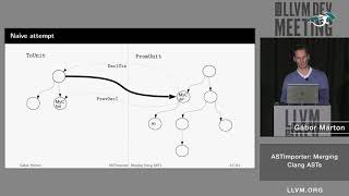 2019 LLVM Developers’ Meeting G Márton “ASTImporter Merging Clang ASTs” [upl. by Nnylatsyrc]