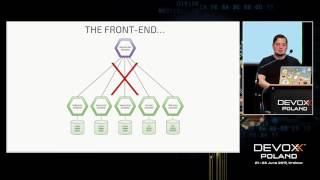 The Future of Eventdriven Microservices with Spring Cloud Stream by Kenny Bastani [upl. by Eirot434]