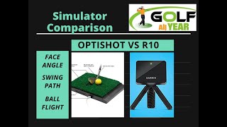 Garmin R10 vs Optishot Accuracy  Ball Flight Clubface Angle amp Swing Path [upl. by Akehsay]