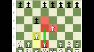 Chess Openings How to Play the Sicilian Defense [upl. by Ronoh]