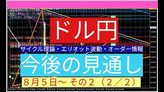 ドル円予想（今後の見通し）その２（２／２）８・５～ [upl. by Ong]