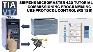 Siemens Micromaster 420 programming USS Protocol RS485 [upl. by Crissy]