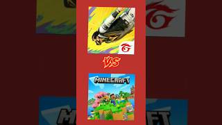 Free fire vs minecraft editor minecraft shorts [upl. by Nahama934]