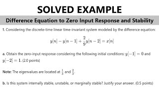 ZeroInput Response amp Stability from Difference Equation DiscreteTime Systems [upl. by Lauro]