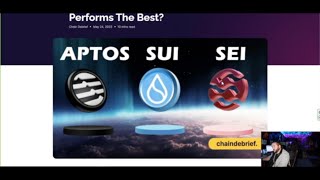 Sui vs Sei vs Aptos  Which is Better [upl. by Ahsinac]