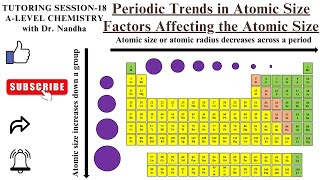 PERIODIC TRENDS IN ATOMIC SIZE  FACTORS AFFECTING ATOMIC SIZE  PRACTICE QUESTIONS  USEFUL TIPS [upl. by Allisan]