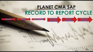 RECORD TO REPORT CYCLE R2R RECORD TO REPORT PROCESS RECORD TO REPORT PROCESS GENPACT [upl. by Ardnait]