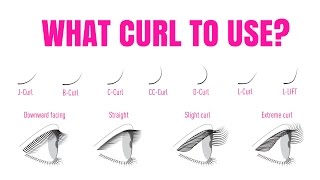 WHAT EYELASH EXTENSION CURL TO USE ON THE NATURAL LASH [upl. by Refannej]